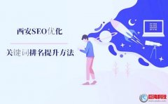 西安網(wǎng)站推廣：只有少數(shù)人才重視的關鍵詞排名提升方法!