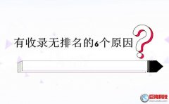 喜來(lái)健cms：網(wǎng)站收錄不錯(cuò)，排名不好如何解決呢!