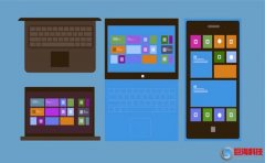 SEO技術(shù)服務(wù)：有利SEO收錄的網(wǎng)站結(jié)構(gòu)要點