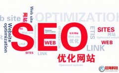 如何挖掘長(zhǎng)尾詞?