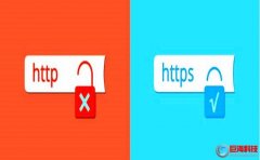 大通cms：網站配置https的優勢和劣勢，是否要加?